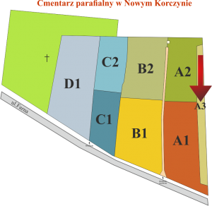 Brak mapy sektorowej