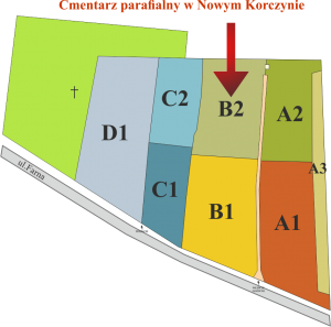 Brak mapy sektorowej