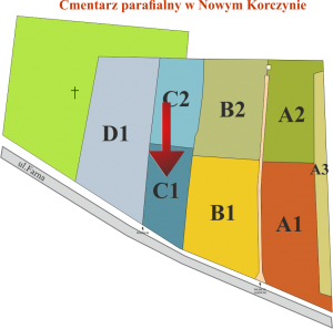 Brak mapy sektorowej