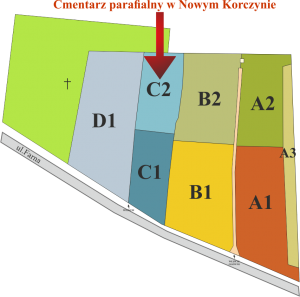 Brak mapy sektorowej