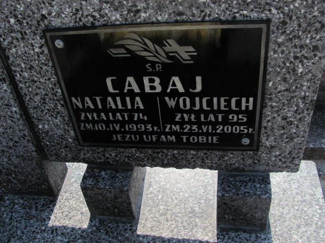 Wojciech Cabaj Nowy Korczyn - Grobonet - Wyszukiwarka osób pochowanych